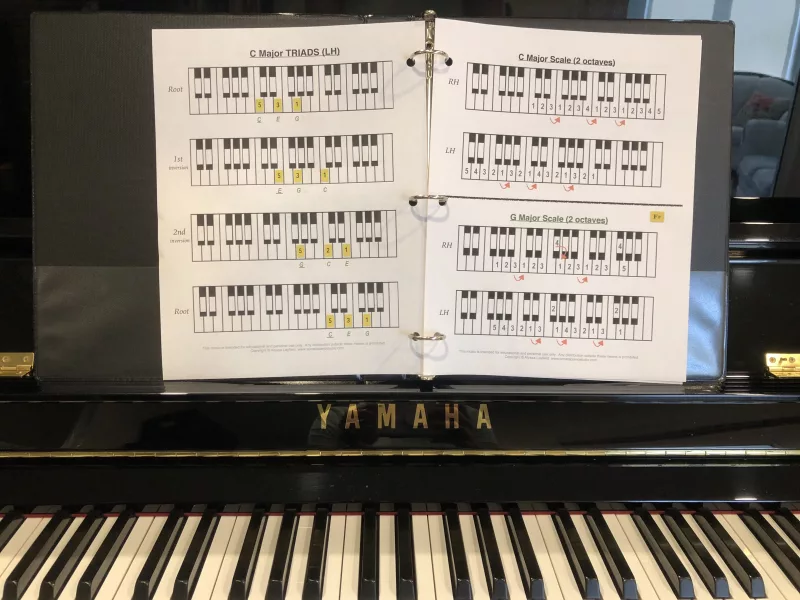 Nghệ thuật piano