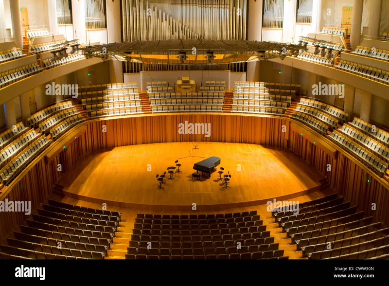 Chọn Mua Piano Điện Có Chức Năng 'Keyboard Split' Nâng Cao: Mẹo & Lưu Ý