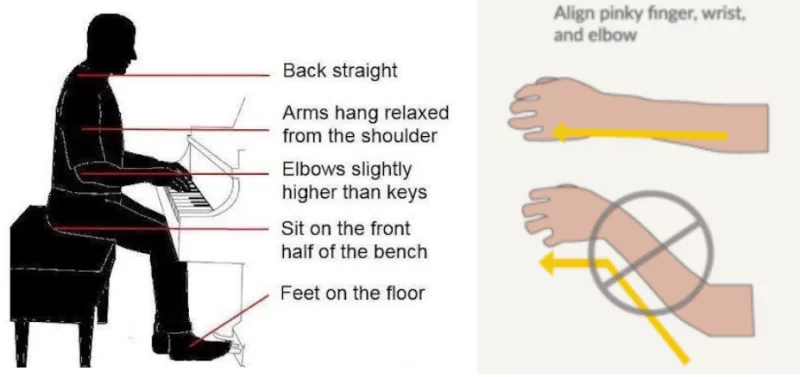 Đàn piano chất lượng cao