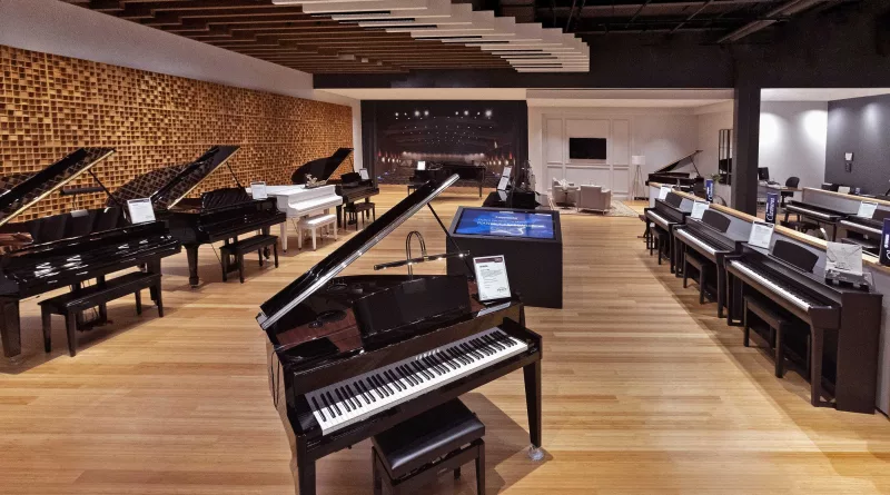 Tìm Hiểu Về 'Parallel Harmony' Trong Piano: Ứng dụng và ví dụ