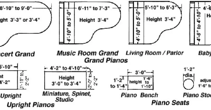 DIY: Tự Chế Tạo Búa Đàn Piano Bằng Vật Liệu Tái Chế: Tiết Kiệm & Sáng Tạo